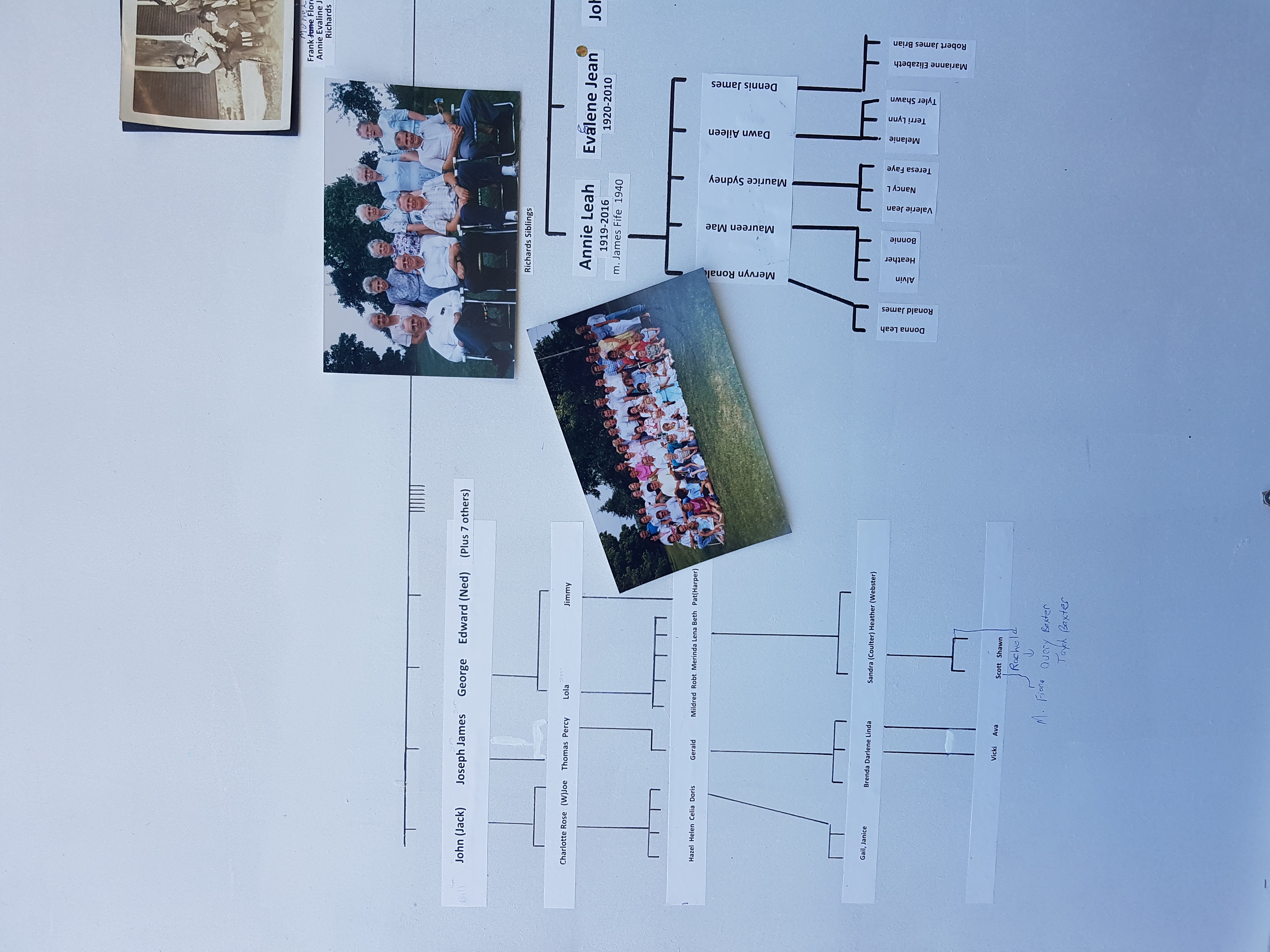 pictures/REUNION 2017/20170930_172644.jpg